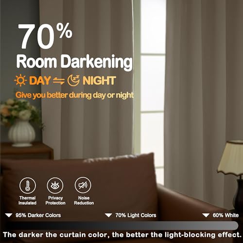 Image of Extra Long 10 FT Blackout Curtains for Patio 120 Inches Long 2 Panels Set, Solid Thermal Insulated Energy Saving Rod Pocket Window Treatment Curtains Blackout Drapes, W50xL120, Stone