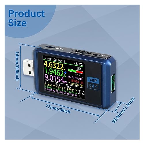 Testeur USB multifonction rapide avec détecteur de courant et protection tension