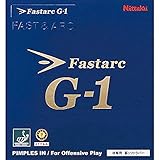 ニッタク(Nittaku) 卓球 ラバー ファスタークG-1 裏ソフト テンション レッド 特厚 NR8702