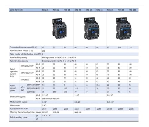 Contacteur AC NXC-40 110V triphasé pour circuit électrique de puissance