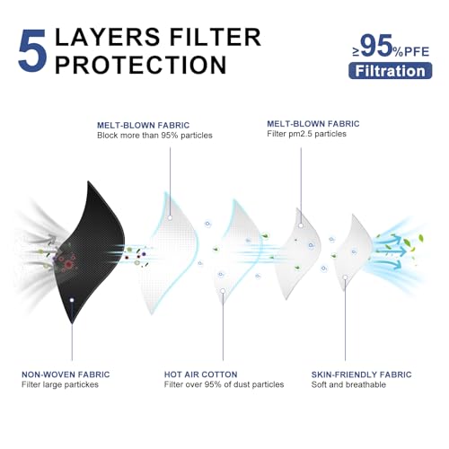 Facemoon Kn95 Face Mask Disposable Adults thumb #2