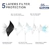 KN95 Face Masks Black Adults - 100 Pack Disposable Masks Comfortable 5-Layer Safety Face Masks & 5 Adjustable Masks Extender Masks Large Size
