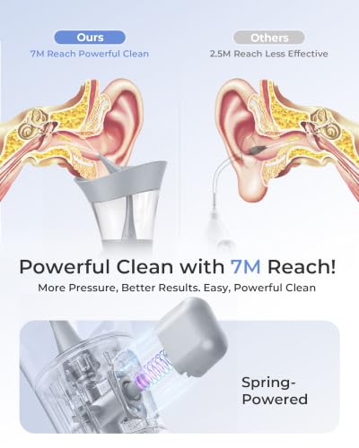 Image of KAUGIC Ear Cleaner. Manual Wax Removal Kit, One-Hand Flushing, Gray | Gentle Ear Irrigation Tool, Effortless Hand-Controlled Flow, Soft Silicone Tips, Comfortable Ergonomic Grip