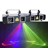 【AMPIA APPLICAZIONE】: La luce for feste in discoteca è adatta for riunioni di amici/famiglia, discoteche, karaoke, sale da ballo, concerti, festival e feste di compleanno e molte altre occasioni. Il fascio di luce super luminoso porterà un'atmosfera più allegra alla tua scena.