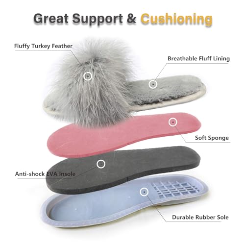Image of Fur Story Women's Furry Slippers Open Toe Fuzzy Slippers Memory Foam Fluffy House Sandal