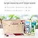 Lckaey Purse organizer insert for neverfull handbag is compatible with more similar brands of tote bag-nylon organizer 3055khaki-S