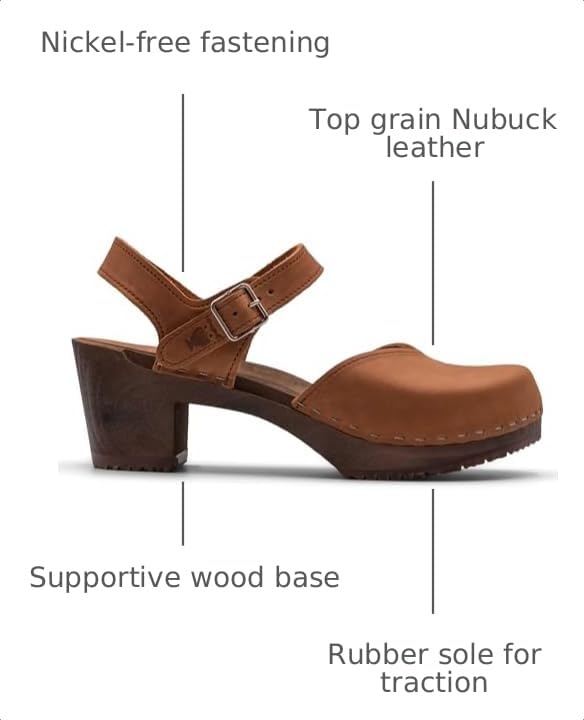 Image of Sandgrens Handmade Swedish Wood Clogs for Women, High Heel Sandal | Victoria
