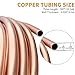 ELECTRAPICK Copper Tubing 7/8