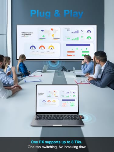 Industrial Grade wireless presentation system Kit product image