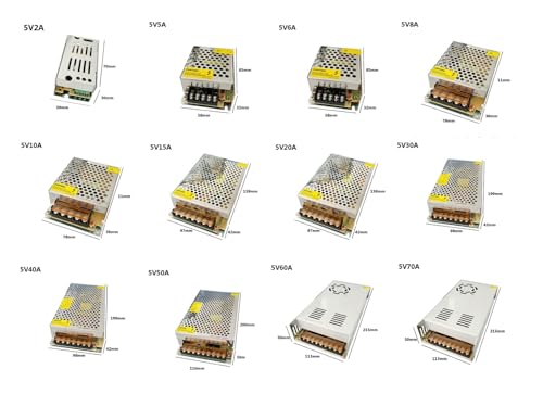 Fuente de alimentación 12V 1A contra sobrecalentamiento para tiras LED de bajo consumo 2