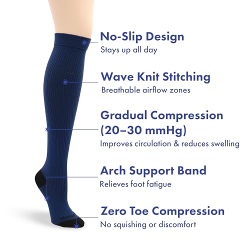Image of Nurse Yard Compression Socks for Nurses - Women & Men - 20-30mmHg Graduated Compression, For Medical Staff, Athletes - 1 Pair