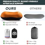 Gear Doctors 3.5oz Ultralight Inflatable Camping Pillow Backpacking, Orange - Image 3