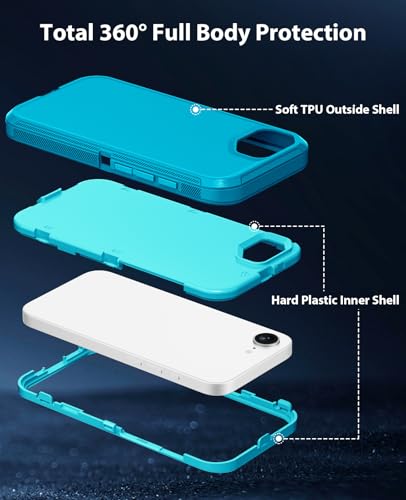 Coque iPhone 17e Robuste avec cache USB C Jelanry antichoc double couche bleu menthe