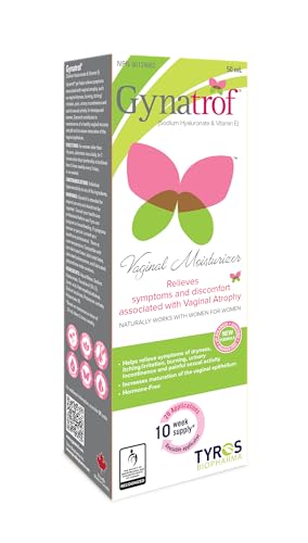 Vaginal Dryness Relief