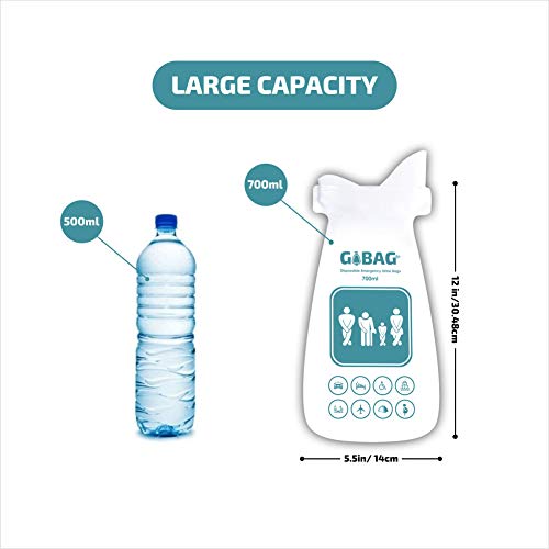 Gogobag Disposable Urine Bags 10-Pack Unisex Portable Urinal Pee Bags With 2X Absorption Pads For Emergency, Travel, Camping, Driving Traffic Jam, Hiking - For Men Women [Pregnant]& Children #TOP5