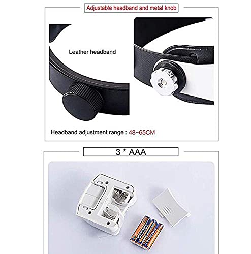 Loupe bandeau avec éclairage pour compenser la fatigue visuelle - 5