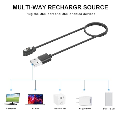 2-Pack Câble de chargeur pour MMBX IDW26 / APEX FIT Plus Chargeur Smartwatch, remplacement USB Câble de charge pour APEX FIT Plus/MMBX IDW26 Smartwatch