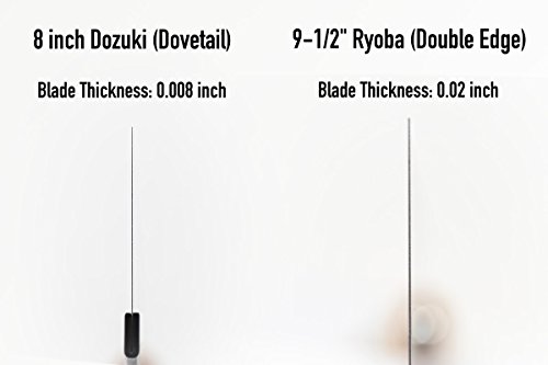 Suizan Japanese Hand Saw 8 Inch Dozuki Dovetail 0.2Mm Blade Pull Saw For Kumiko And Shoji #TOP6