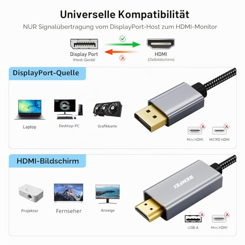 BENFEI 4K DisplayPort auf HDMI Kabel 1,8M [Geflochten, Aluminiumhülse], unidirektionales DisplayPort-Computer zu HDMI-Monitor, DP 1.2 zu HDMI 1.4 kompatibel mit HP ThinkPad AMD NVIDIA Desktop