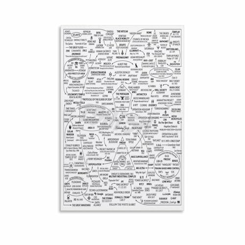 The Great Awakening Map Poster Philosophy Classroom Decor (2) Canvas for Bedroom Living Room Decor 16x24inch(40x60cm) Unframe-style