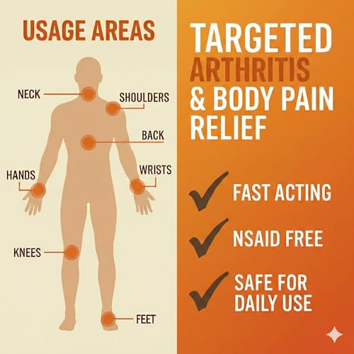 Image of Sore No More Warm Arthritis Pain Relief Roll On - Targeted Reliever for Back, Neck, Hands & Feet - Soothing & Fast-Acting Formula for Aches and Pains - Non-Greasy with Orange Aroma - 3 oz
