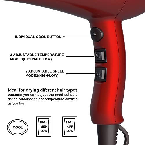 Professional Ionic Infrared Hair Dryer With Diffuser, Powerful 1875 Watt Salon Grade Blow Dryer,Long-Life Dc Motor, Lightweight And Low Noise Hair Dryer Plus Concentrator & Comb, Cola Red #TOP1