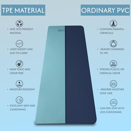 Image of Whackk TPE Laser Engraved Position Marking Yoga Mat|Pink & Purple Dual Colour|6 mm TPE Non-Slip Mat with Carry Strap|Lightweight & Eco-Friendly Non Toxic I Exercise and Fitness (Fog Blue, 4mm)
