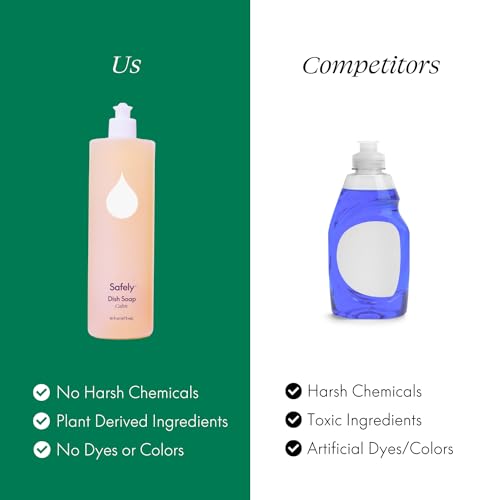 Image of Safely Liquid Dish Soap - Removes Tough Stains and Baked-on Messes, Cuts Grease - Biodegradable Formula -Safe for Baby Bottles - 16 Fl Oz - Pack of 6, 96 Fl Oz in Total