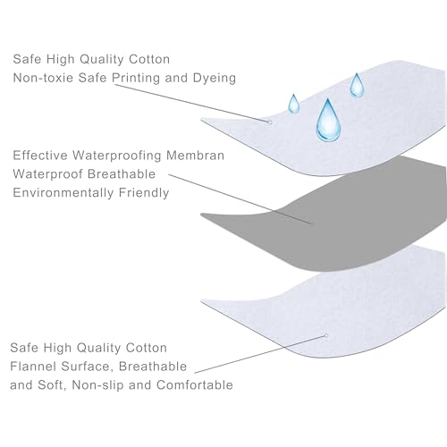 Image of 2 Pack Waterproof Crib Pad, 34 inch x 72 inch, Reusable Incontinence Flannel Crib Protector for Baby, Toddler, Elders and Pets - White