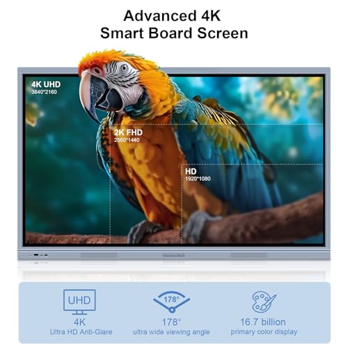 Image of 55'' Smart Board, 8+256 GB Interactive Whiteboard, 4K Electronic Digital Whiteboard with Dual System, Android 12 iOS, Touchscreen Smart Board for Classroom, Office and Home (Wall Mount Included)