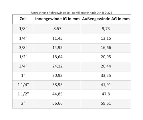 Absperrhahn Absperrventil Adapter T-Stück 3/8 AG x verschieden x 3/8 ÜM Zoll zum Anschluss von Wasserfilter, Umkehrosmose, Side-by-Side Kühlschränke, Kaffeemaschine (3/8 AG x 3/8 AG x 3/8 ÜM)