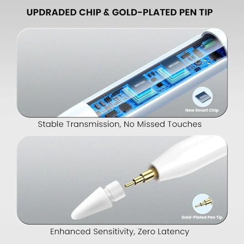 Image of Universal High-Precision Digital Stylus Pen for iPhone, Android, Windows Tablets & All Smartphones | Type-C Rechargeable | Sketching & Note Taking Pen | Includes 2 Replacement Tips (White)