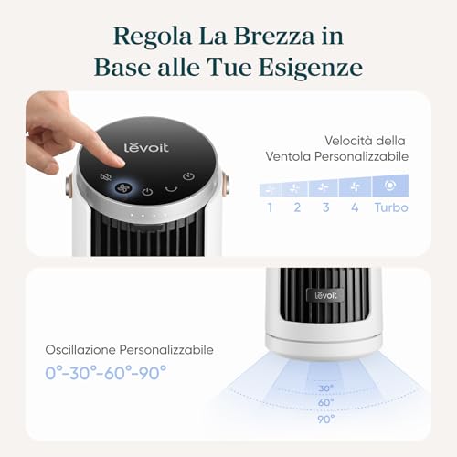 Levoit Windi Mini Ventilatore a Torre Compatto, Motore DC, Ventilatore più Silenzioso da 20dB, Raffreddamento 7m/s, Ventilatore da Tavolo con 5 Velocità, Oscillazione 90°, Timer 12 ore, Telecomando