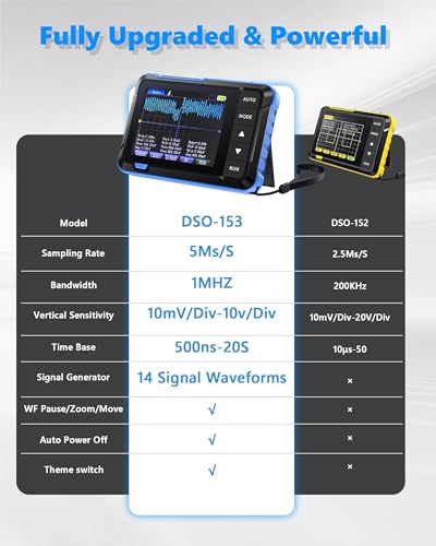 DSO153 Oszilloskop, tragbares Oszilloskop kfz, 5MS/s hohe Abtastrate, 1M Bandbreite, digitales Handoszilloskop mit 0-10KHz Signalgenerator, 14 Wellenformen, automatische Abschaltung, P6100 Tastkopf