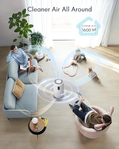 Air Purifiers for Home Large Room with Night Light up to 1600ft², VEWIOR H13 True HEPA Air Cleaner with Fragrance Sponge, Sleep Mode, Timer, Speed, Lock for Wildfire Smoke Pet Dust Pollen Odor — view 2
