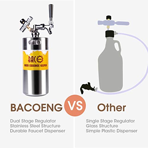 Bacoeng 128 Ounce Pressurized Keg Growler, Kegerator For Home Brew Beer With Updated Co2 Regulator #TOP4