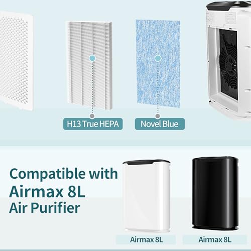 Somewaytop - Set Di 4 Filtri Di Ricambio Hepa Da 8 Litri Compatibili Con Filtri Aria Okaysou Airmax Da 8 L, Filtro Airmax A 3 Stadi Da 8 Litri E Filtro Blu In Carbonio Prefiltro Per La Casa - 4