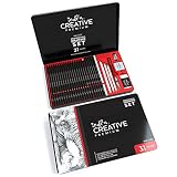 Indra Drawing Sketching Pencils Set, 31 Professional Sketching & Drawing Pencils Art Tool Kit with G