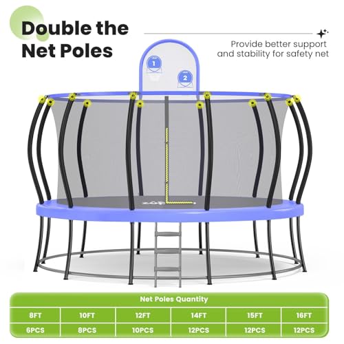 Zupapa 1800LBS Weight Capacity 2025 Double Frames Trampoline with No-Gap Design Curved Poles 16 15 14 12FT Trampolines for Kids with Enclosure Net Outdoor Trampolin for Children Adults Family