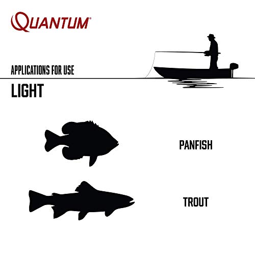 Quantum Strategy Spinning Reel And 2-Piece Fishing Rod Combo, Im7 Graphite Rod With Cork Handle, Continuous Anti-Reverse Clutch Fishing Reel #TOP6