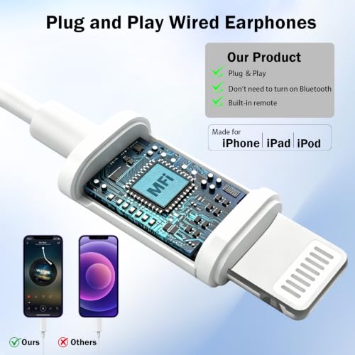 Image of Apple MFi Certified 2Pack Lightning Headphones, Wired Earphones for iPhone
