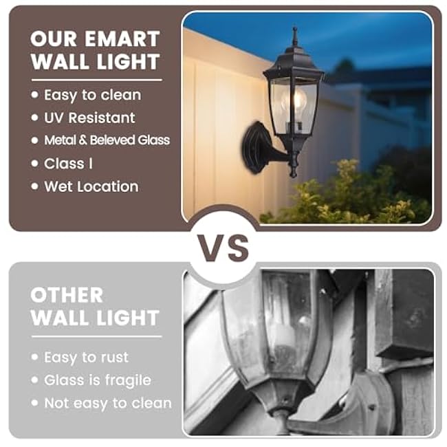 Photocell-Controlled Outdoor Wall Light ¨C Die-Cast Aluminum & Glass Water-Resistant Exterior Fixture, Wet Location Rated, E26 Base (60W Max) for Porch, Garage, Garden£¨Black£©