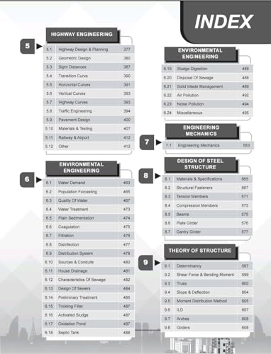 Image of Sanket Ghorband - Civil Engineering ( TCS IBPS Pattern ) Topic Wise 130 Previous Years Questions Paper Sets with Detailed Explanation - New 4th ... TCS-IBPS MAHA PARIKSHA PAPERS-SANKET GHORBANd