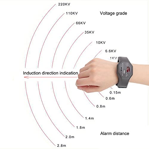 ETCR-1860 1KV-500KV detector de alta tensão montado no pulso alarme de alta tensão para manutenção d