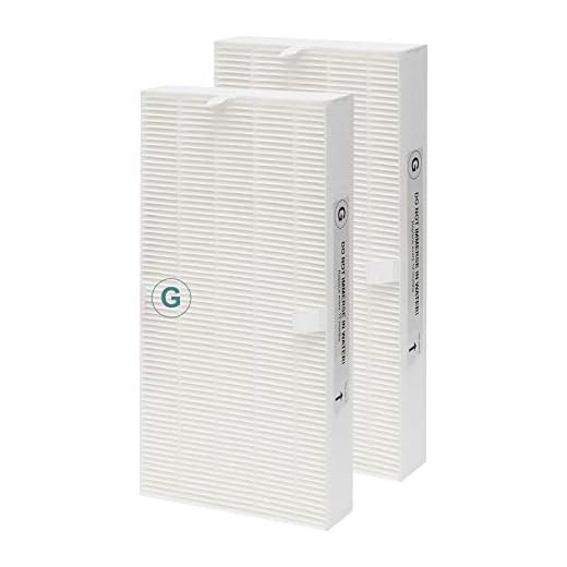HRF-G Replacement Filter for Honeywell Purifiers (2-Pack)