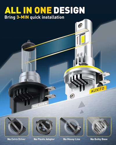 Image of AUXITO Upgraded H11B Bulbs, 1500% Brighter 6500K White with Cooling Fan, 1:1 Mini Size Anti-Flicker, 3 Min Quick Install, 20 Years Long Lifespan, 99% Compatibility, Pack of 2