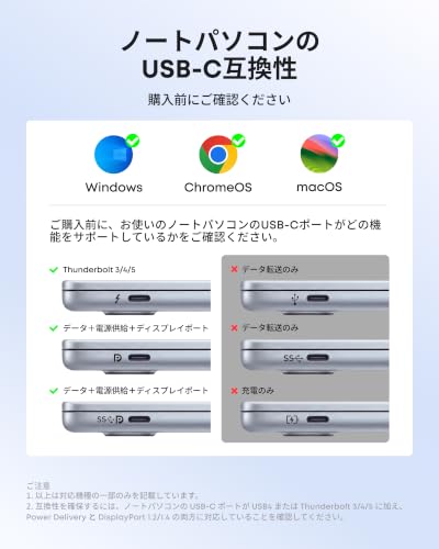 Anker PowerExpand 8-in-1 USB-C PD 10Gbps データハブ