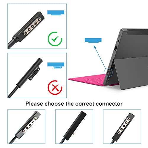 Fancy Buying 48W 12V 3.6A Portable Charger For Microsoft Surface Pro 2 Surface Pro 1 & Surface Rt Tablet, Windows 8 Tablet 1536 (With 5V/1A Usb Charging 6Ft Power Cord) #TOP6