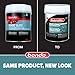 3M Bondo Short Strand Fiberglass Reinforced Filler 1.37 LB (621 g) with Bondo Cream Hardener 0.5 oz (14g), Repair Holes Up To 0.5 IN, Waterproof (SS-PT-ES)