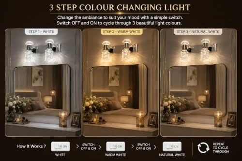 Image of FILLISKA 3 in 1 Double Wall spot /Picture /Display /Mirror Light with Adjustable Head and Colour Changing Function (Gloss Black-6564)